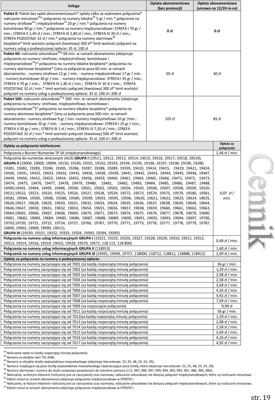 ; STREFA III 2,80 zł / min.; STREFA IV 20 zł / min.; STREFA POZOSTAŁE 32 zł / min.