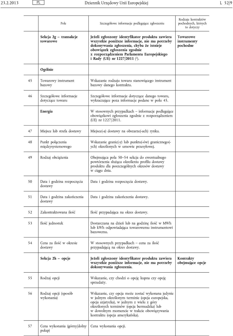 Europejskiego i Rady (UE) nr 1227/2011 ( 2 ). Towarowe instrumenty pochodne Ogólnie 45 Towarowy instrument bazowy Wskazanie rodzaju towaru stanowiącego instrument bazowy danego kontraktu.