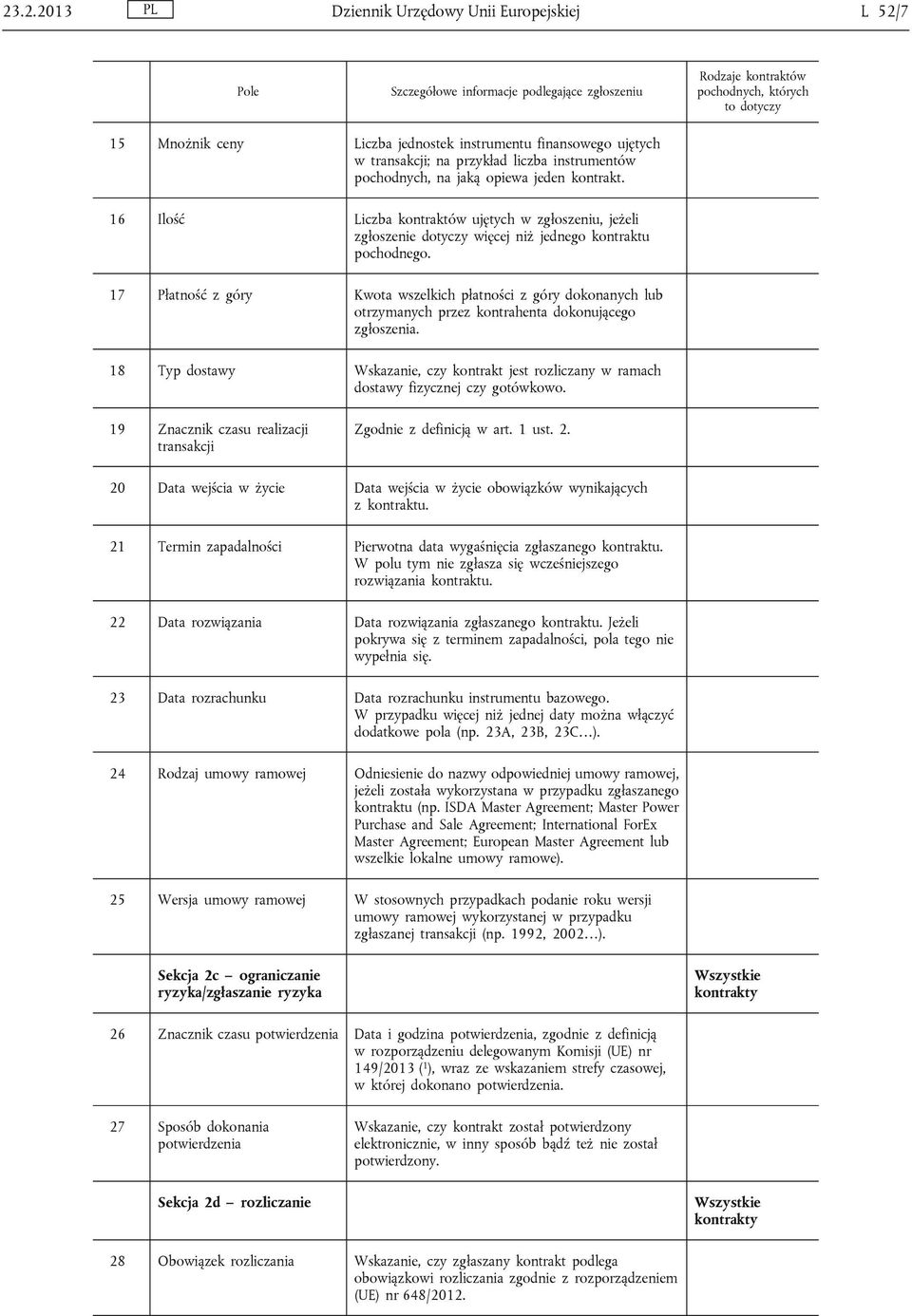 16 Ilość Liczba kontraktów ujętych w zgłoszeniu, jeżeli zgłoszenie dotyczy więcej niż jednego kontraktu pochodnego.