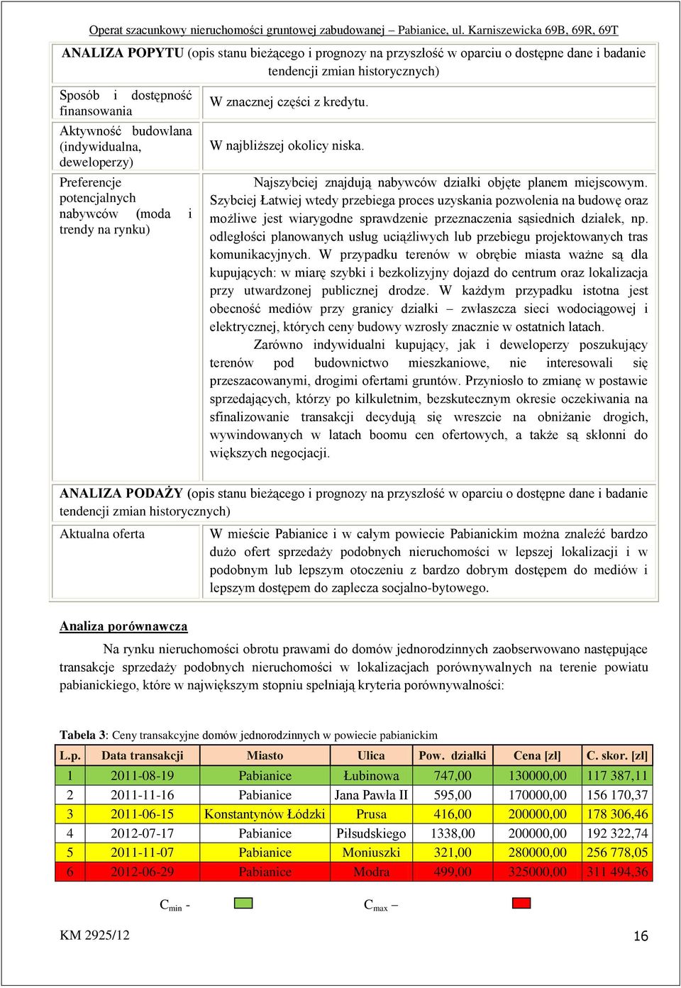 Szybciej Łatwiej wtedy przebiega proces uzyskania pozwolenia na budowę oraz możliwe jest wiarygodne sprawdzenie przeznaczenia sąsiednich działek, np.