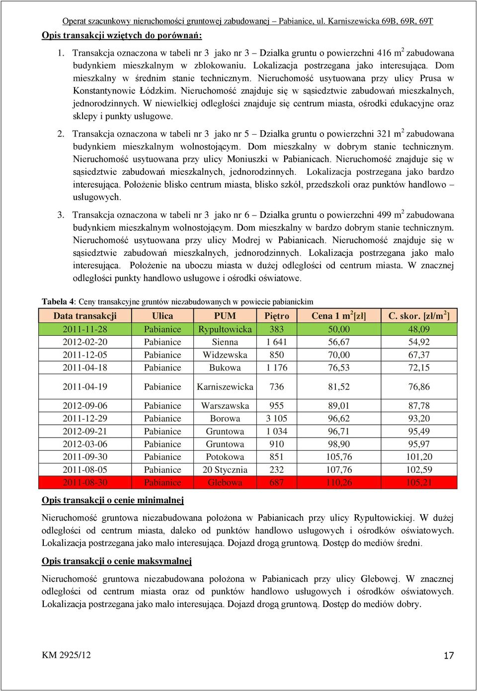 Nieruchomość znajduje się w sąsiedztwie zabudowań mieszkalnych, jednorodzinnych. W niewielkiej odległości znajduje się centrum miasta, ośrodki edukacyjne oraz sklepy i punkty usługowe. 2.