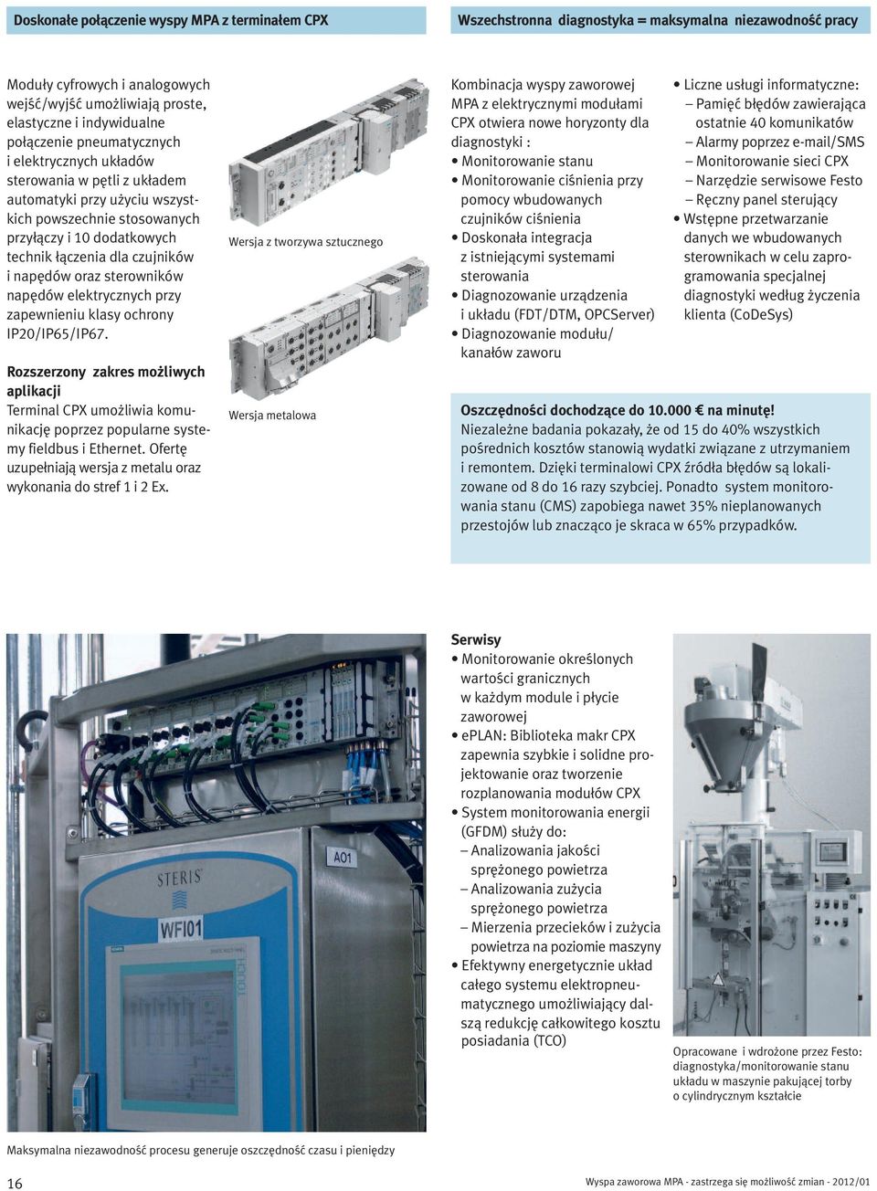 napędów oraz sterowników napędów elektrycznych przy zapewnieniu klasy ochrony IP20/IP65/IP67.