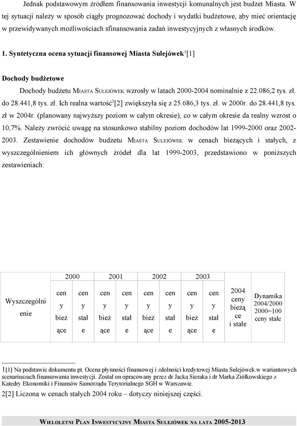 Syntetyczna ocena sytuacji finansowej Miasta Sulejówek 1 [1] Dochody budżetowe Dochody budżetu MIASTA SULEJÓWEK wzrosły w latach 2000-2004 nominalnie z 22.086,2 tys. zł.