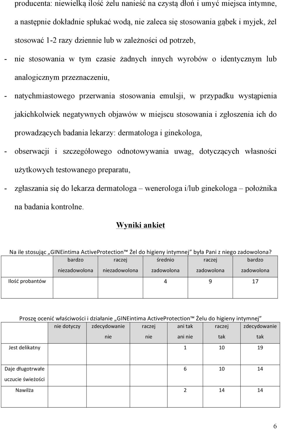 objawów w miejscu stosowania i zgłoszenia ich do prowadzących badania lekarzy: dermatologa i ginekologa, - obserwacji i szczegółowego odnotowywania uwag, dotyczących własności użytkowych testowanego