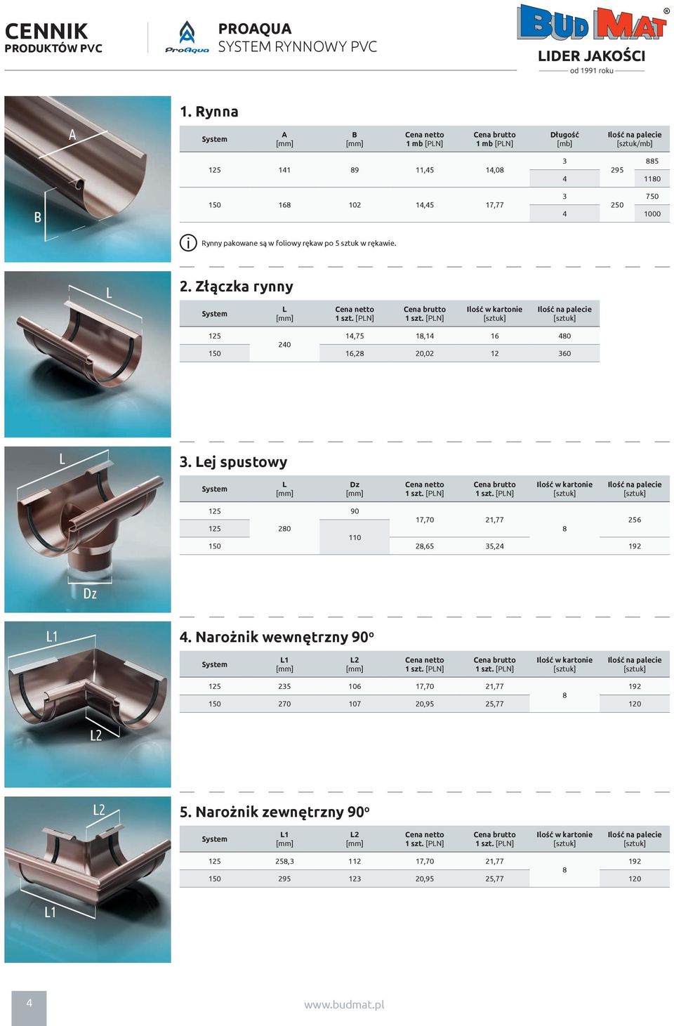 są w foliowy rękaw po 5 sztuk w rękawie. L 2. Złączka rynny L 125 14,75 18,14 16 480 240 150 16,28 20,02 12 360 L 3.