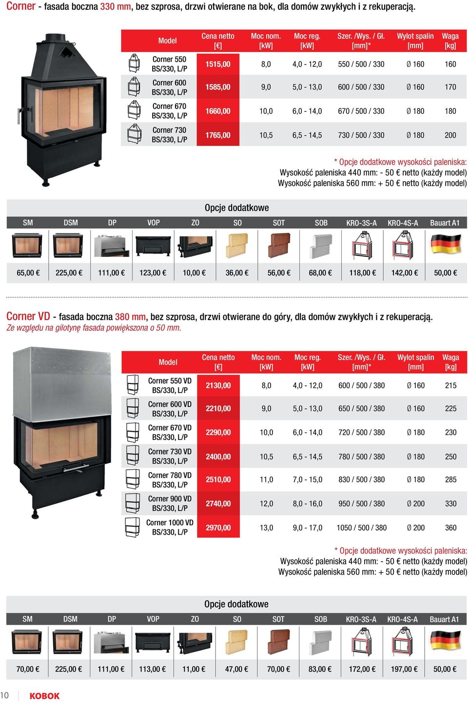 paleniska 560 mm: + 50 netto (każdy model) SM DSM T KRO-3S-A KRO-4S-A Bauart A1 65,00 225,00 10 123,00 0 36,00 56,00 68,00 118,00 142,00 50,00 Corner VD - fasada boczna 380 mm, bez szprosa, drzwi
