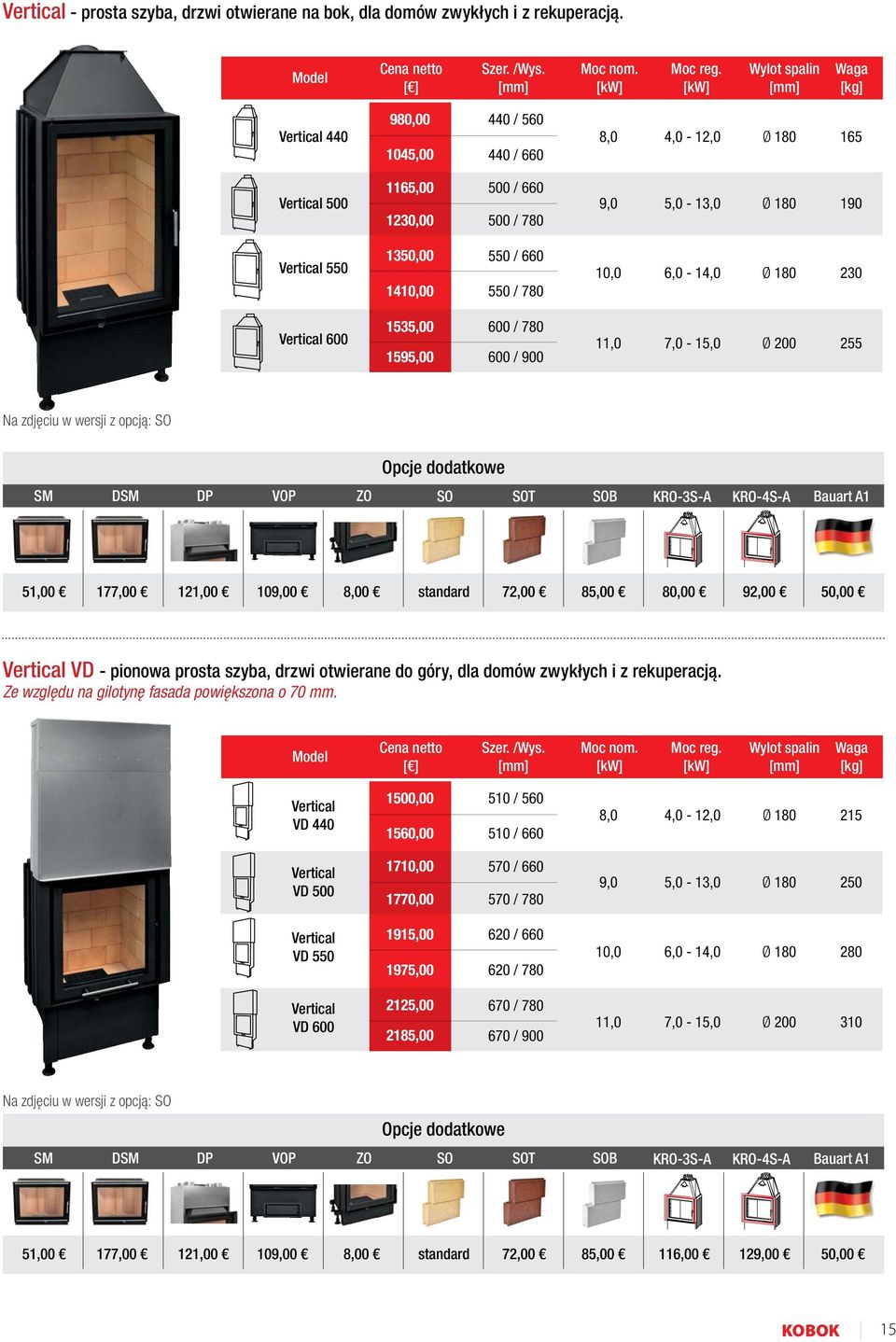 w wersji z opcją: SM DSM T KRO-3S-A KRO-4S-A Bauart A1 51,00 177,00 121,00 100 8,00 standard 72,00 85,00 80,00 92,00 50,00 VD - pionowa prosta szyba, drzwi otwierane do góry, dla domów zwykłych i z