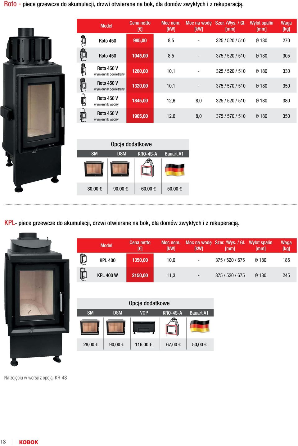 570 / 510 350 Roto 450 V wymiennik wodny 1845,00 12,6 8,0 325 / 520 / 510 380 Roto 450 V wymiennik wodny 1905,00 12,6 8,0 375 / 570 / 510 350 SM DSM KRO-4S-A Bauart A1 30,00 90,00 60,00 50,00 KPL-