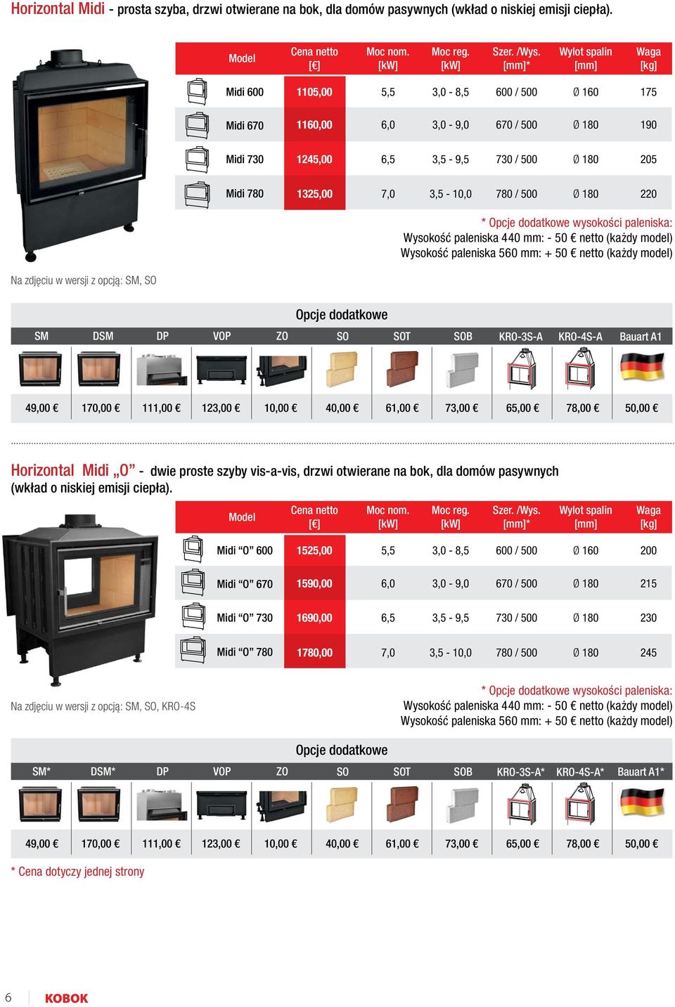 paleniska 440 mm: - 50 netto (każdy model) Wysokość paleniska 560 mm: + 50 netto (każdy model) Na zdjęciu w wersji z opcją: SM, SM DSM T KRO-3S-A KRO-4S-A Bauart A1 40 170,00 10 123,00 0 40,00 61,00