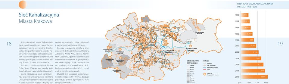 zwalają na realizację celów związanych 18 19 siadających własne oczyszczalnie ścieków: krakowskiego z Oczyszczalnią Ścieków Płaszów i nowohuckiego z Oczyszczalnią Ścieków Kujawy.