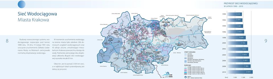 Budowę nowoczesnego systemu wodociągowego rozpoczęto pod koniec na terenie miasta było zaledwie 206 do- W momencie uruchomienia wodociągu 8 9 mowych urządzeń wodociągowych oraz 43 zdroje uliczne,