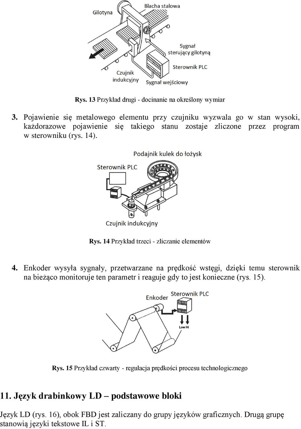 14). Rys. 14 Przykład trzeci - zliczanie elementów 4.