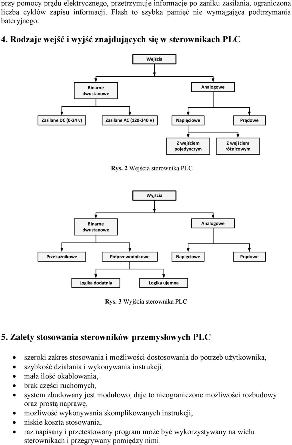 różnicowym Rys. 2 Wejścia sterownika PLC Wyjścia Binarne dwustanowe Analogowe Przekaźnikowe Półprzewodnikowe Napięciowe Prądowe Logika dodatnia Logika ujemna Rys. 3 Wyjścia sterownika PLC 5.