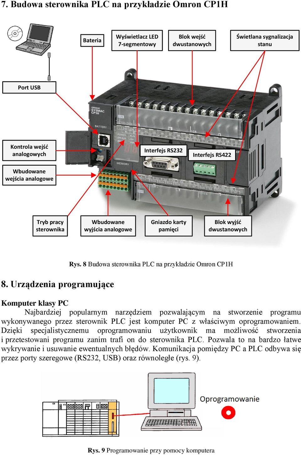 8 Budowa sterownika PLC na przykładzie Omron CP1H Komputer klasy PC Najbardziej popularnym narzędziem pozwalającym na stworzenie programu wykonywanego przez sterownik PLC jest komputer PC z właściwym