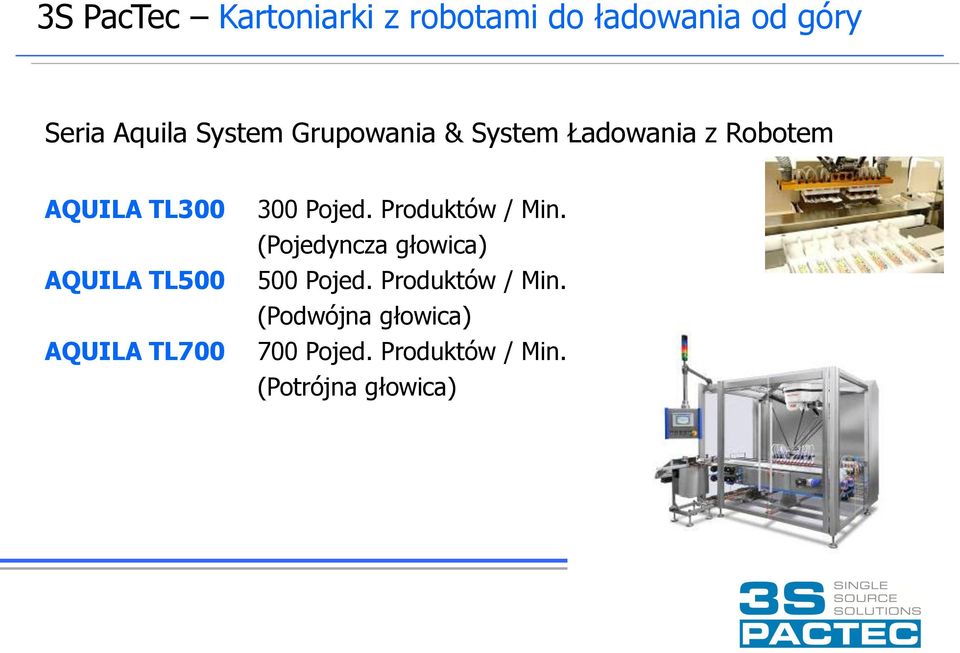 TL700 300 Pojed. Produktów / Min. (Pojedyncza głowica) 500 Pojed.