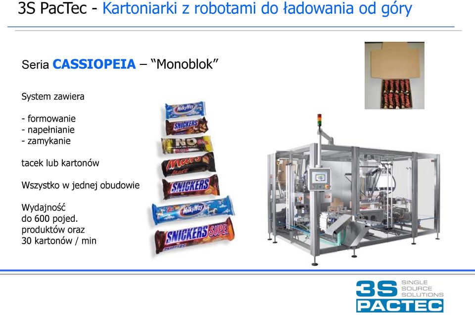 napełnianie - zamykanie tacek lub kartonów Wszystko w