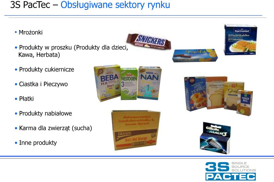 Herbata) Produkty cukiernicze Ciastka i Pieczywo