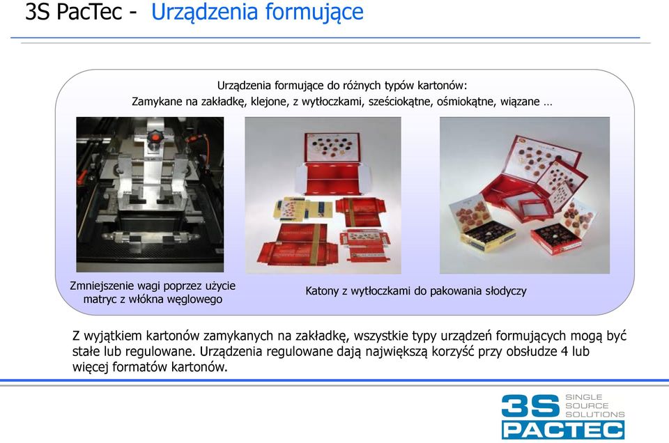 wytłoczkami do pakowania słodyczy Z wyjątkiem kartonów zamykanych na zakładkę, wszystkie typy urządzeń formujących