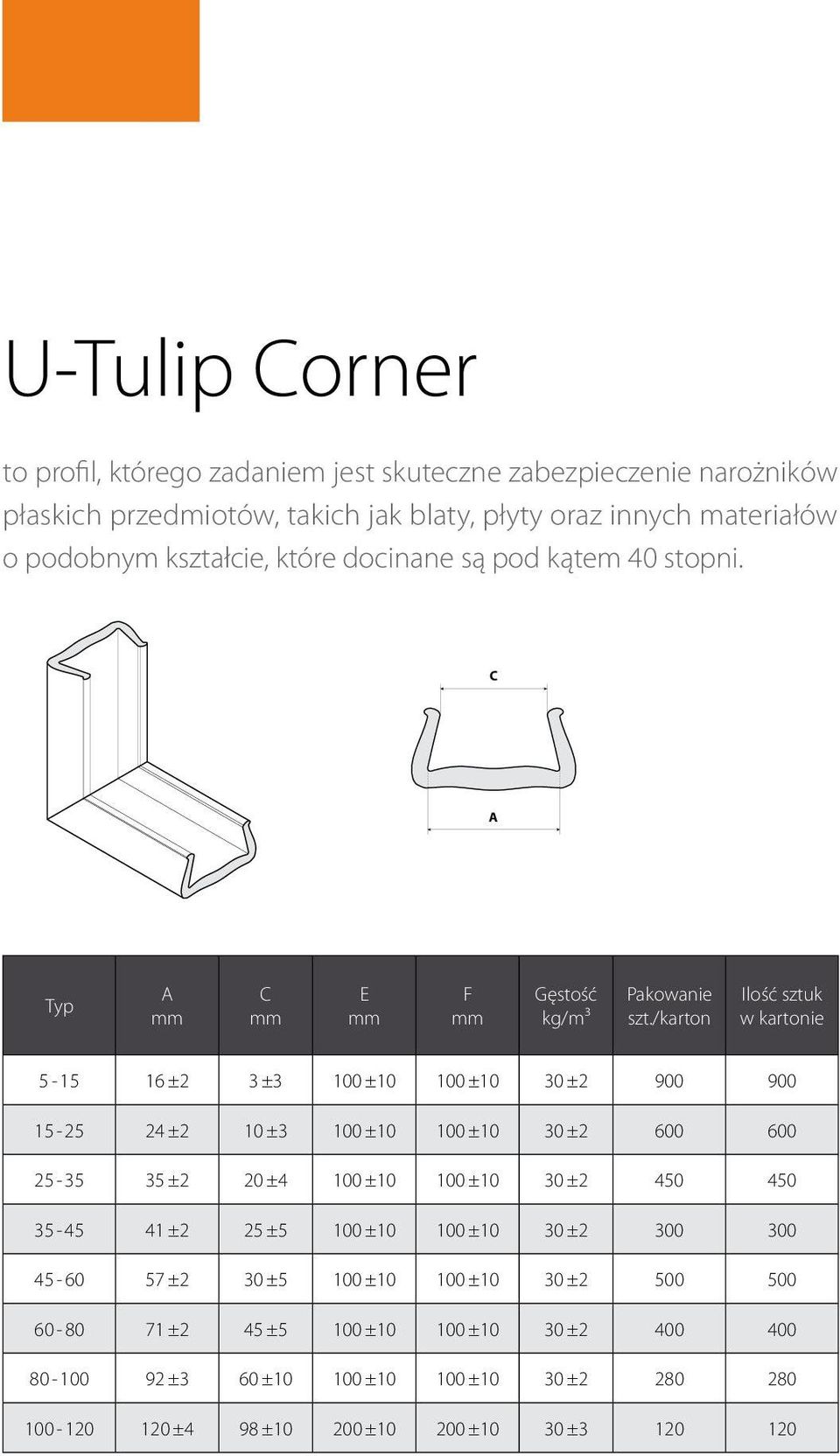 /karton 5 15 16 ±2 3 ±3 100 ±10 100 ±10 30 ±2 900 900 15 25 24 ±2 10 ±3 100 ±10 100 ±10 30 ±2 600 600 25 35 35 ±2 20 ±4 100 ±10 100 ±10 30 ±2 450 450 35