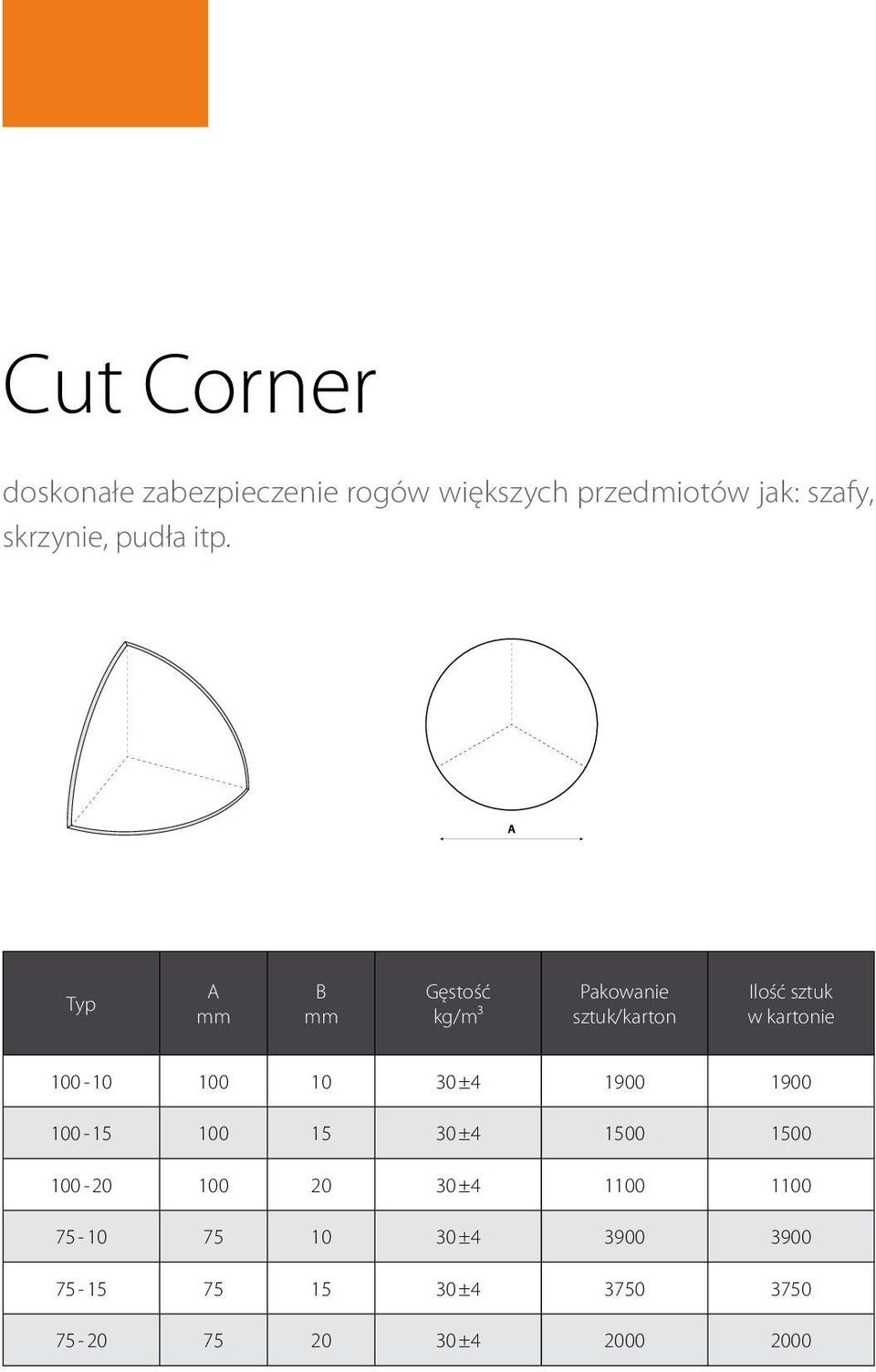 sztuk/karton 100 10 100 10 30 ±4 1900 1900 100 15 100 15 30 ±4 1500