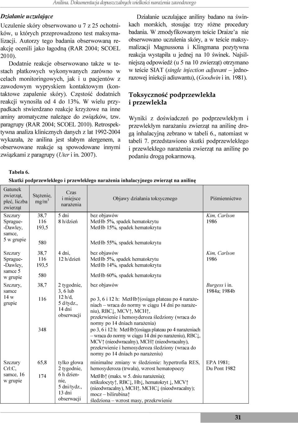 Dodatnie reakcje obserwowano także w testach płatkowych wykonywanych zarówno w celach monitoringowych, jak i u pacjentów z zawodowym wypryskiem kontaktowym (kontaktowe zapalenie skóry).