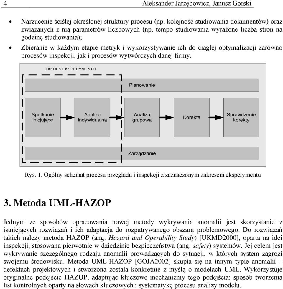 danej firmy. ZAKRES EKSPERYMENTU Planowanie Spotkanie inicjujące Analiza indywidualna Analiza grupowa Korekta Sprawdzenie korekty Zarządzanie Rys. 1.