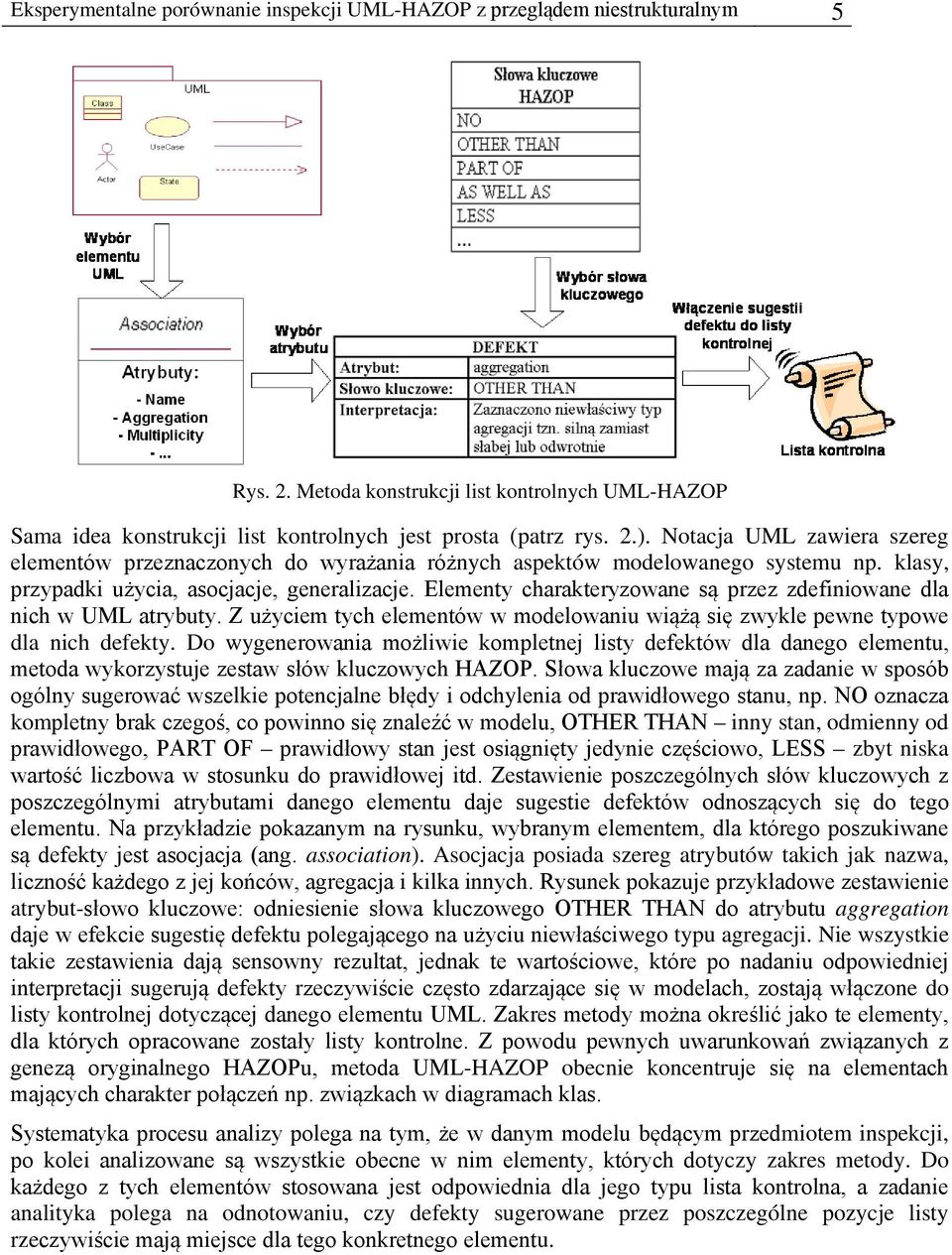 Elementy charakteryzowane są przez zdefiniowane dla nich w UML atrybuty. Z użyciem tych elementów w modelowaniu wiążą się zwykle pewne typowe dla nich defekty.