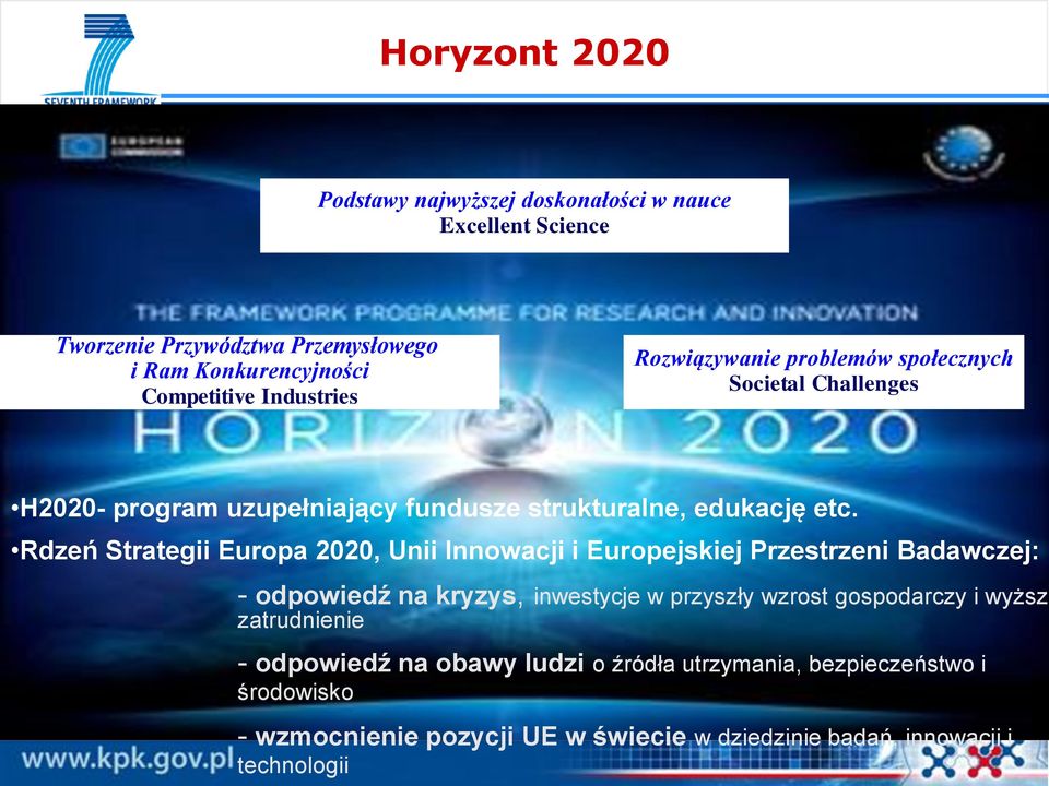 Rdzeń Strategii Europa 2020, Unii Innowacji i Europejskiej Przestrzeni Badawczej: - odpowiedź na kryzys, inwestycje w przyszły wzrost gospodarczy i