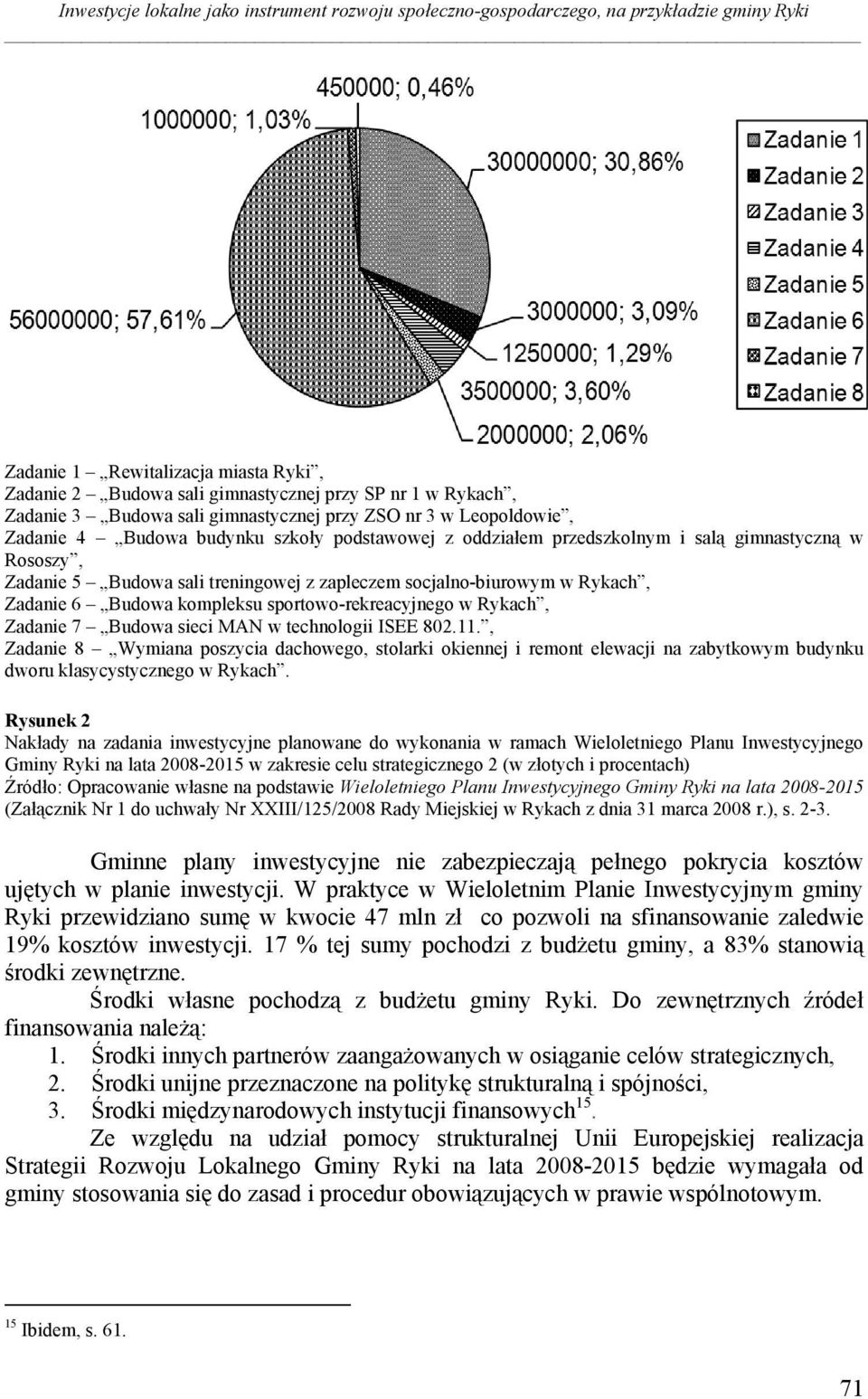 zapleczem socjalno-biurowym w Rykach, Zadanie 6 Budowa kompleksu sportowo-rekreacyjnego w Rykach, Zadanie 7 Budowa sieci MAN w technologii ISEE 802.11.