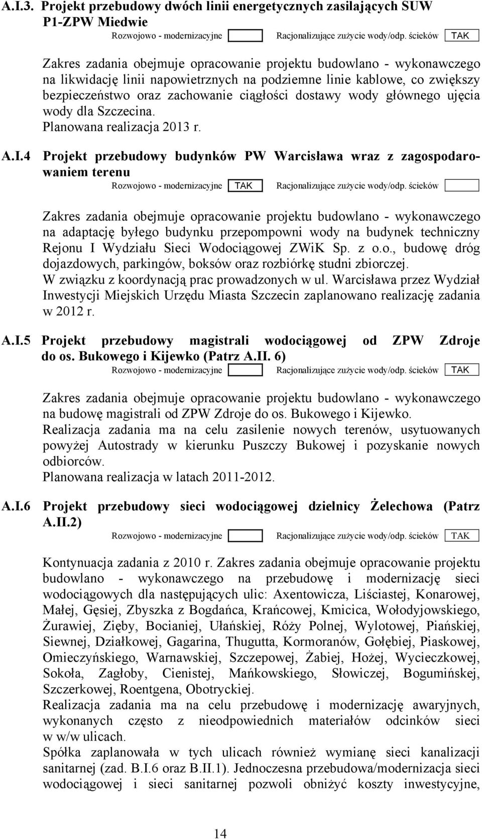 dostawy wody głównego ujęcia wody dla Szczecina. Planowana realizacja 2013 r. A.I.