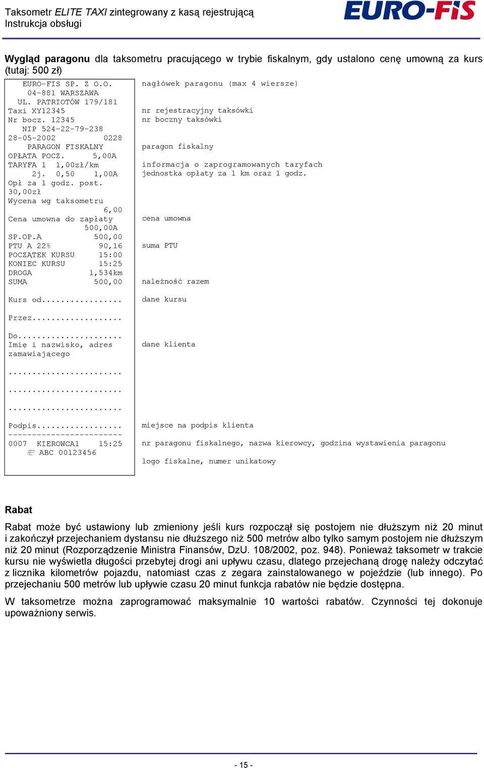 OP.A 500,00 PTU A 22% 90,16 POCZĄTEK KURSU 15:00 KONIEC KURSU 15:25 DROGA 1,534km SUMA 500,00 nagłówek paragonu (max 4 wiersze) nr rejestracyjny taksówki nr boczny taksówki paragon fiskalny