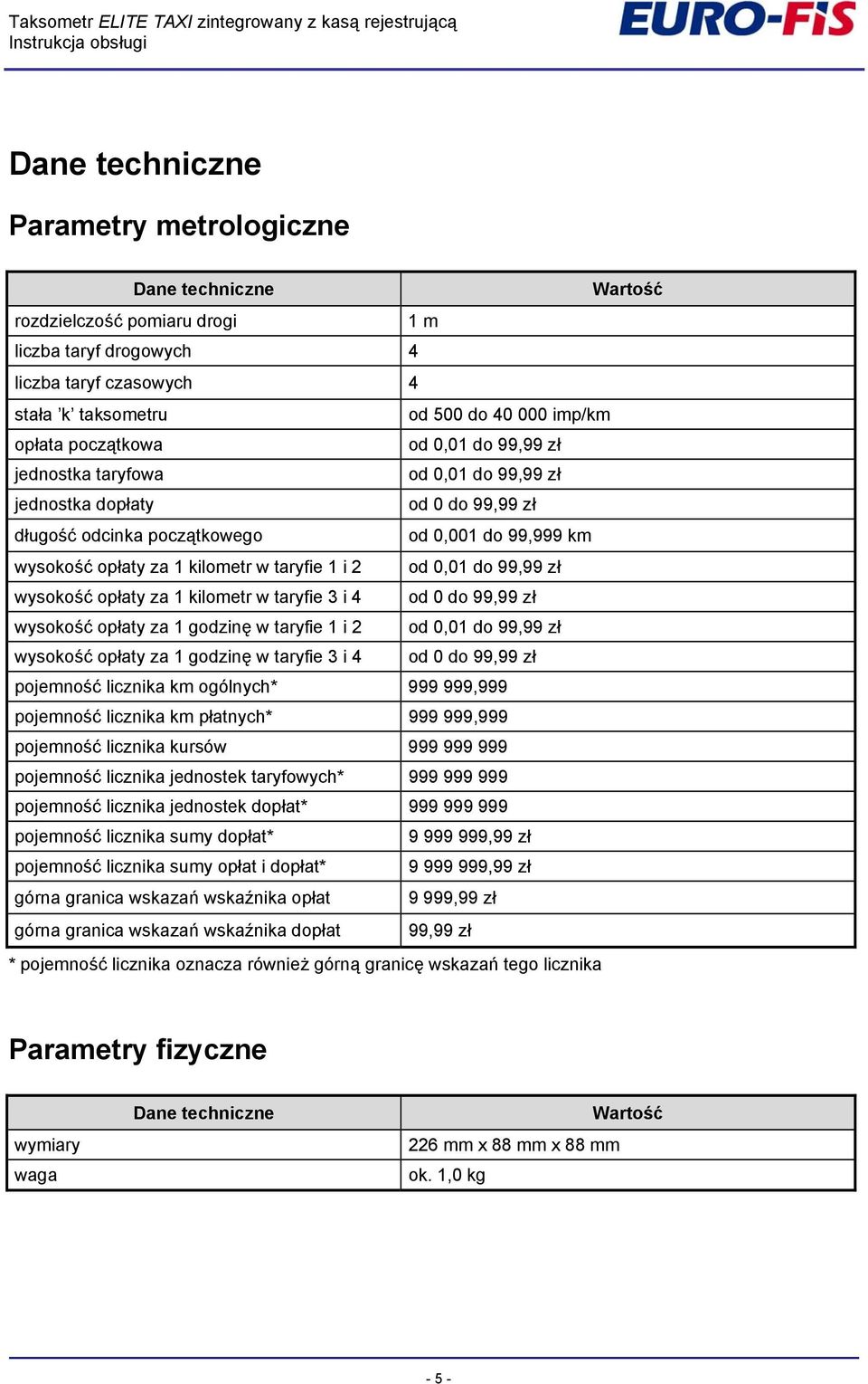 2 od 0,01 do 99,99 zł wysokość opłaty za 1 kilometr w taryfie 3 i 4 od 0 do 99,99 zł wysokość opłaty za 1 godzinę w taryfie 1 i 2 od 0,01 do 99,99 zł wysokość opłaty za 1 godzinę w taryfie 3 i 4 od 0