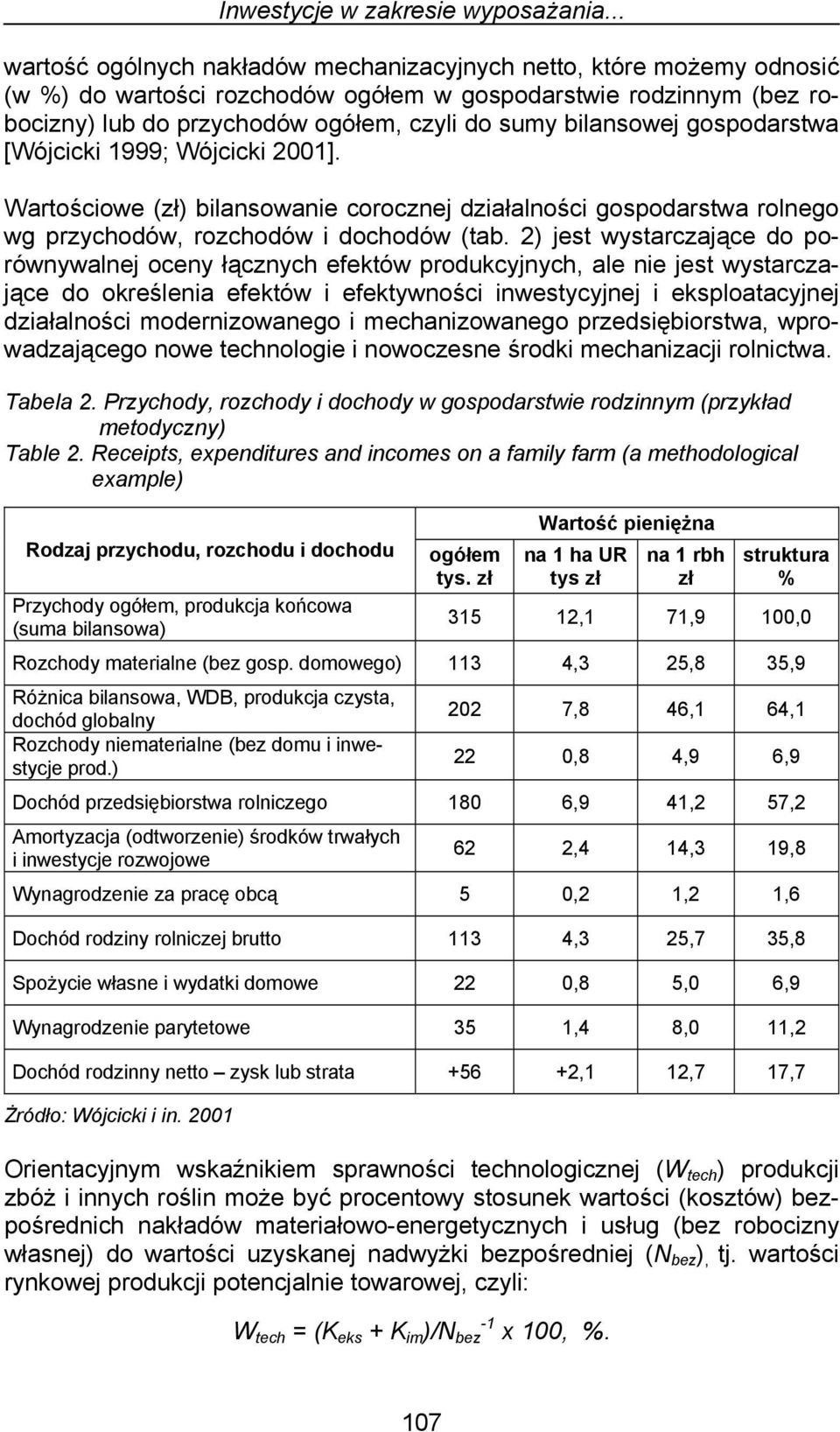 bilansowej gospodarstwa [Wójcicki 1999; Wójcicki 2001]. Wartościowe (zł) bilansowanie corocznej działalności gospodarstwa rolnego wg przychodów, rozchodów i dochodów (tab.