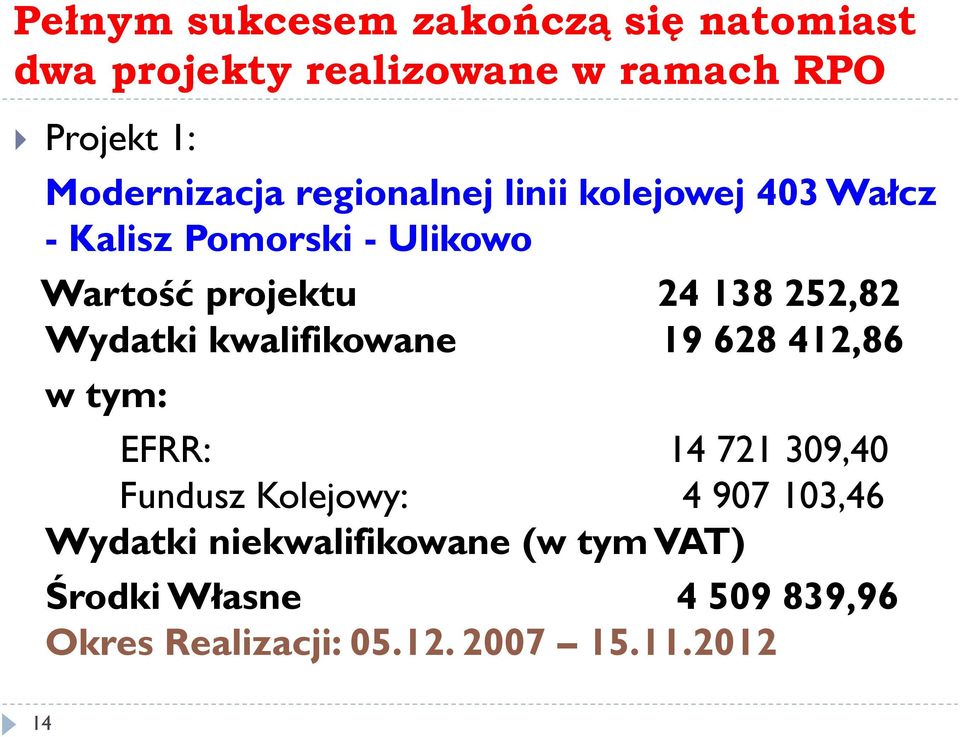 138 252,82 Wydatki kwalifikowane 19 628 412,86 w tym: EFRR: 14 721 309,40 Fundusz Kolejowy: 4 907