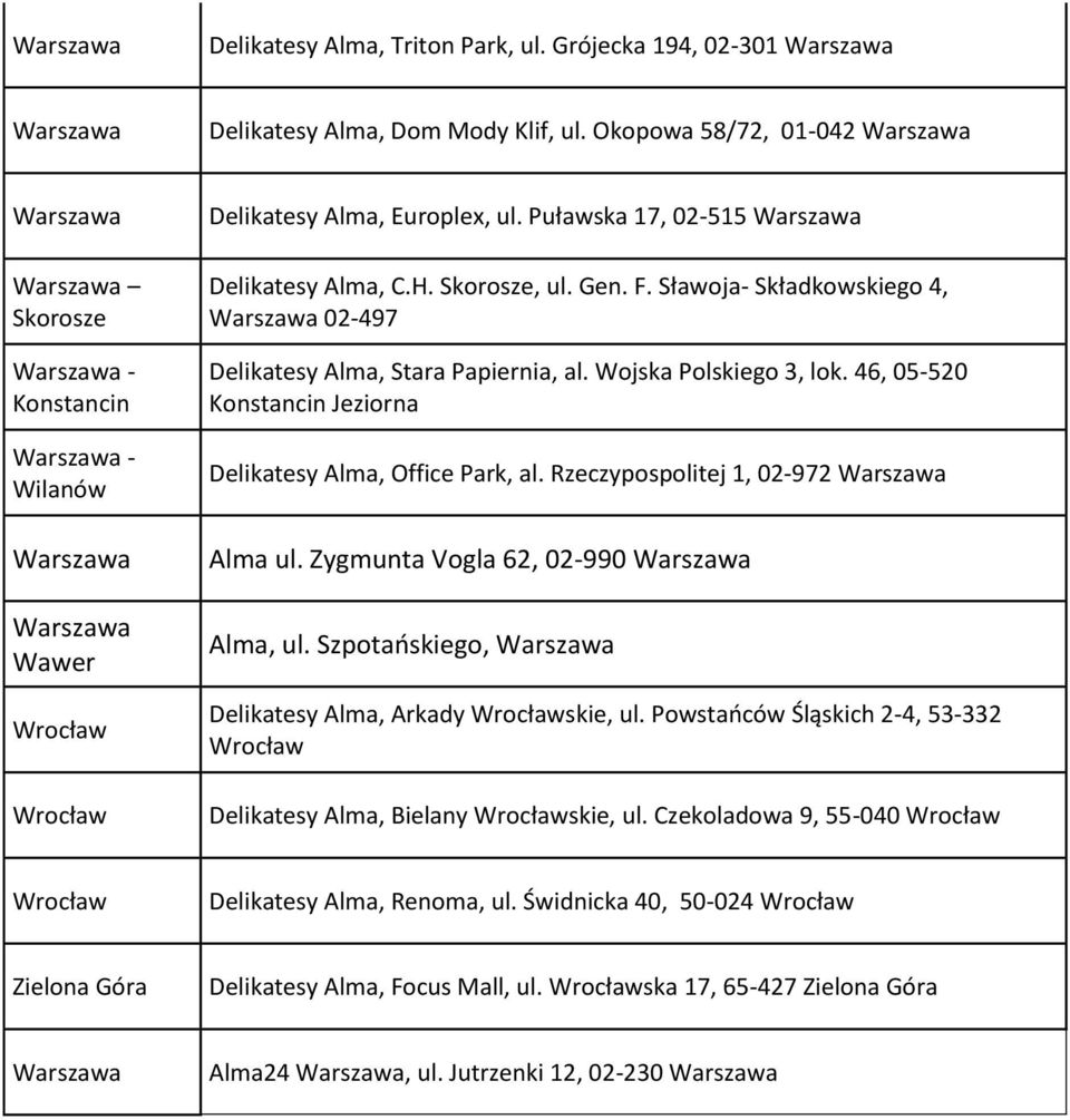 46, 05-520 Konstancin Jeziorna Delikatesy Alma, Office Park, al. Rzeczypospolitej 1, 02-972 Alma ul. Zygmunta Vogla 62, 02-990 Alma, ul. Szpotańskiego, Delikatesy Alma, Arkady Wrocławskie, ul.