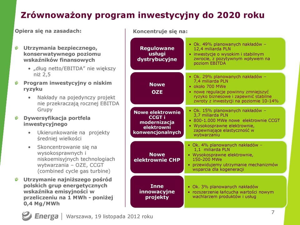 Skoncentrowanie się na wysokosprawnych i niskoemisyjnych technologiach wytwarzania OZE, CCGT (combined cycle gas turbine) Utrzymanie najniższego pośród polskich grup energetycznych wskaźnika