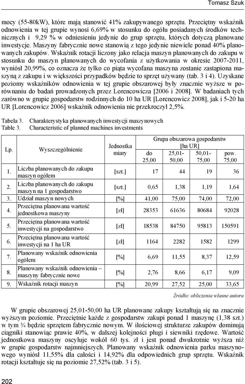 Maszyny fabrycznie nowe stanowią z tego jedynie niewiele ponad 40% planowanych zakupów.