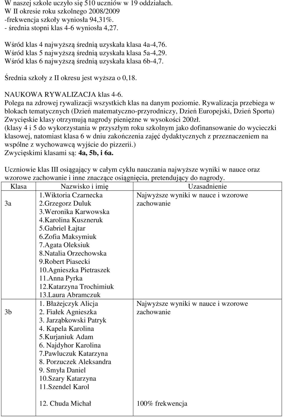 Średnia szkoły z II okresu jest wyższa o 0,18. NAUKOWA RYWALIZACJA klas 4-6. Polega na zdrowej rywalizacji wszystkich klas na danym poziomie.