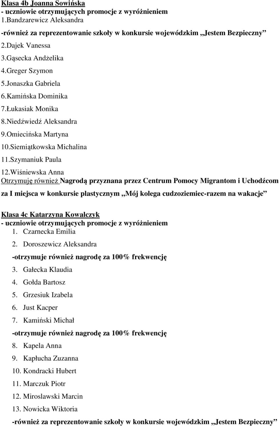 Wiśniewska Anna Klasa 4c Katarzyna Kowalczyk 1. Czarnecka Emilia 2. Doroszewicz Aleksandra 3. Gałecka Klaudia 4. Gołda Bartosz 5. Grzesiuk Izabela 6. Just Kacper 7.