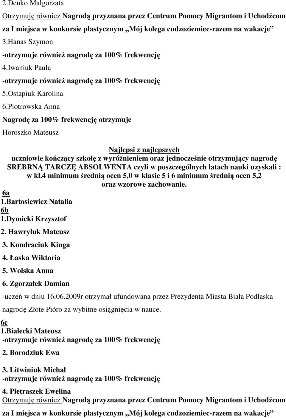 ABSOLWENTA czyli w poszczególnych latach nauki uzyskali : w kl.4 minimum średnią ocen 5,0 w klasie 5 i 6 minimum średnią ocen 5,2 oraz wzorowe zachowanie. 6a 1.Bartosiewicz Natalia 6b 1.