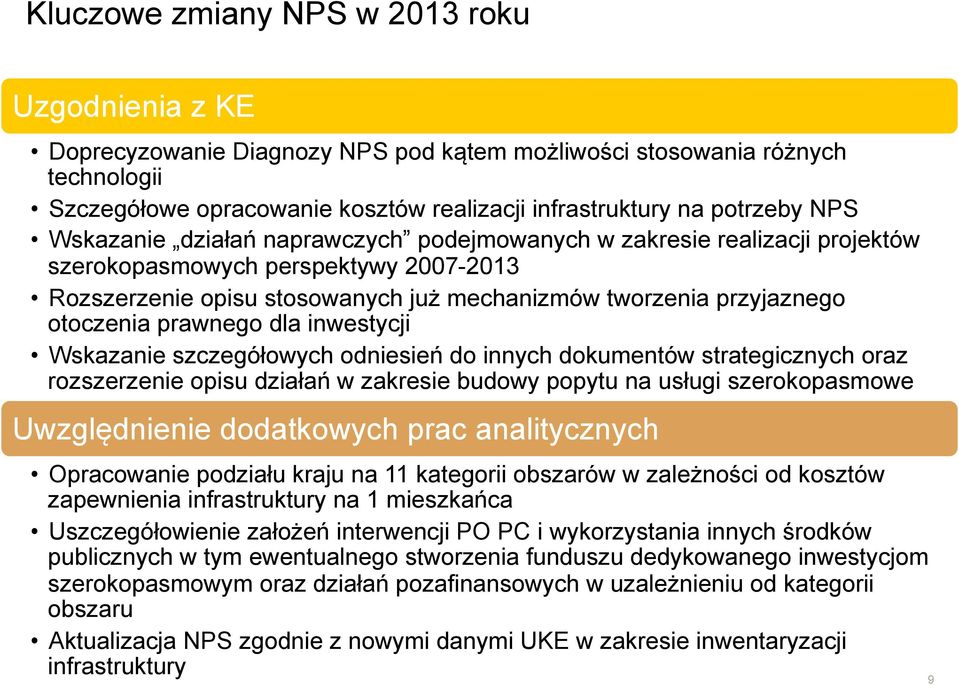 prawnego dla inwestycji Wskazanie szczegółowych odniesień do innych dokumentów strategicznych oraz rozszerzenie opisu działań w zakresie budowy popytu na usługi szerokopasmowe Uwzględnienie