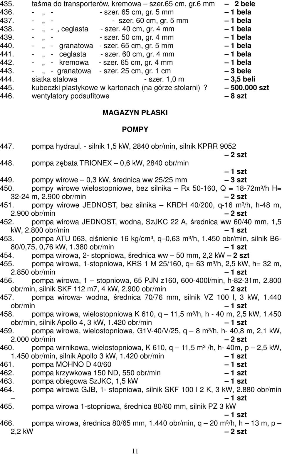 - - granatowa - szer. 25 cm, gr. 1 cm 3 bele 444. siatka stalowa - szer. 1,0 m 3,5 beli 445. kubeczki plastykowe w kartonach (na górze stolarni)? 500.000 szt 446.