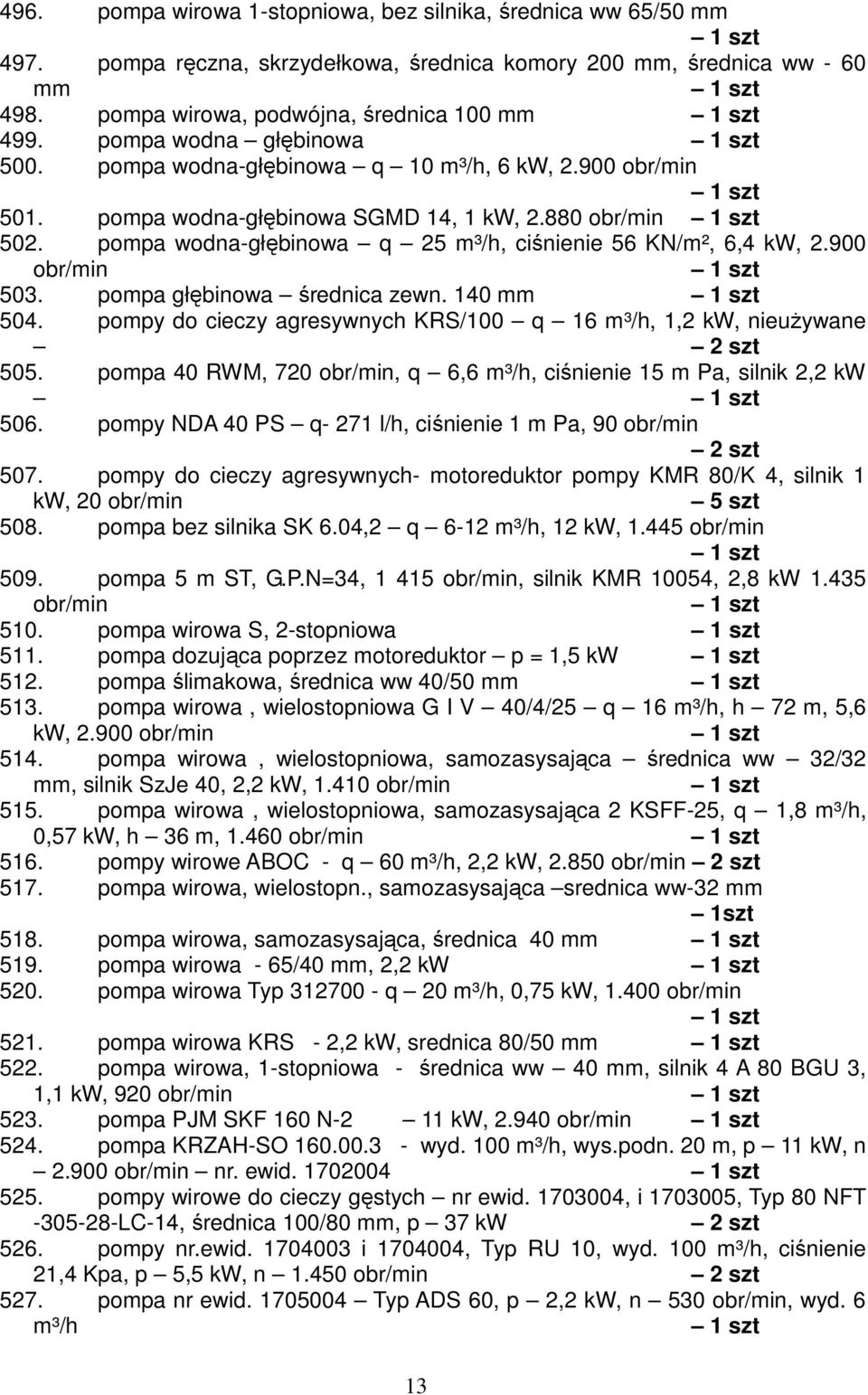 pompa głębinowa średnica zewn. 140 mm 504. pompy do cieczy agresywnych KRS/100 q 16 m³/h, 1,2 kw, nieużywane 505. pompa 40 RWM, 720, q 6,6 m³/h, ciśnienie 15 m Pa, silnik 2,2 kw 506.