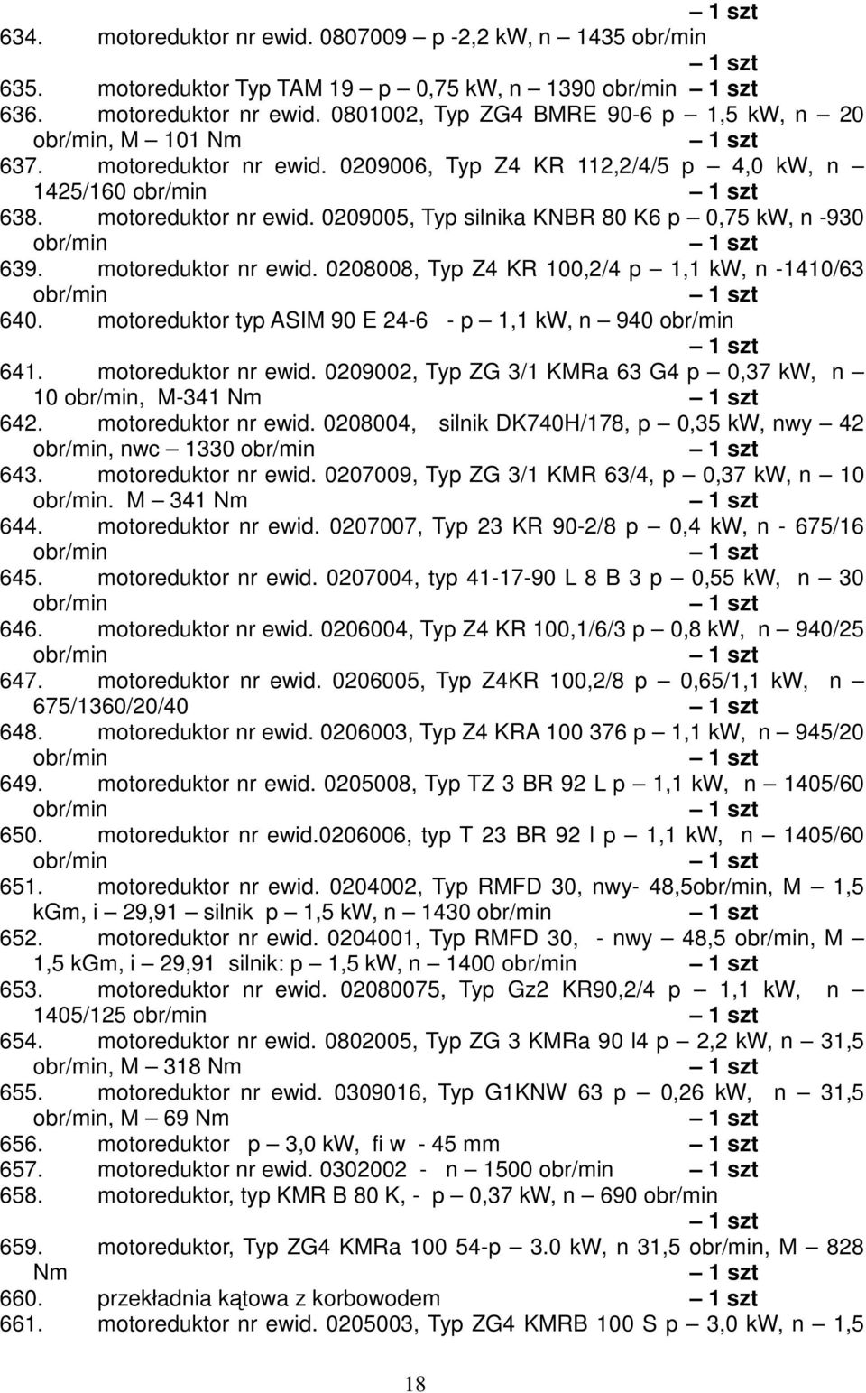 motoreduktor typ ASIM 90 E 24-6 - p 1,1 kw, n 940 641. motoreduktor nr ewid. 0209002, Typ ZG 3/1 KMRa 63 G4 p 0,37 kw, n 10, M-341 Nm 642. motoreduktor nr ewid. 0208004, silnik DK740H/178, p 0,35 kw, nwy 42, nwc 1330 643.