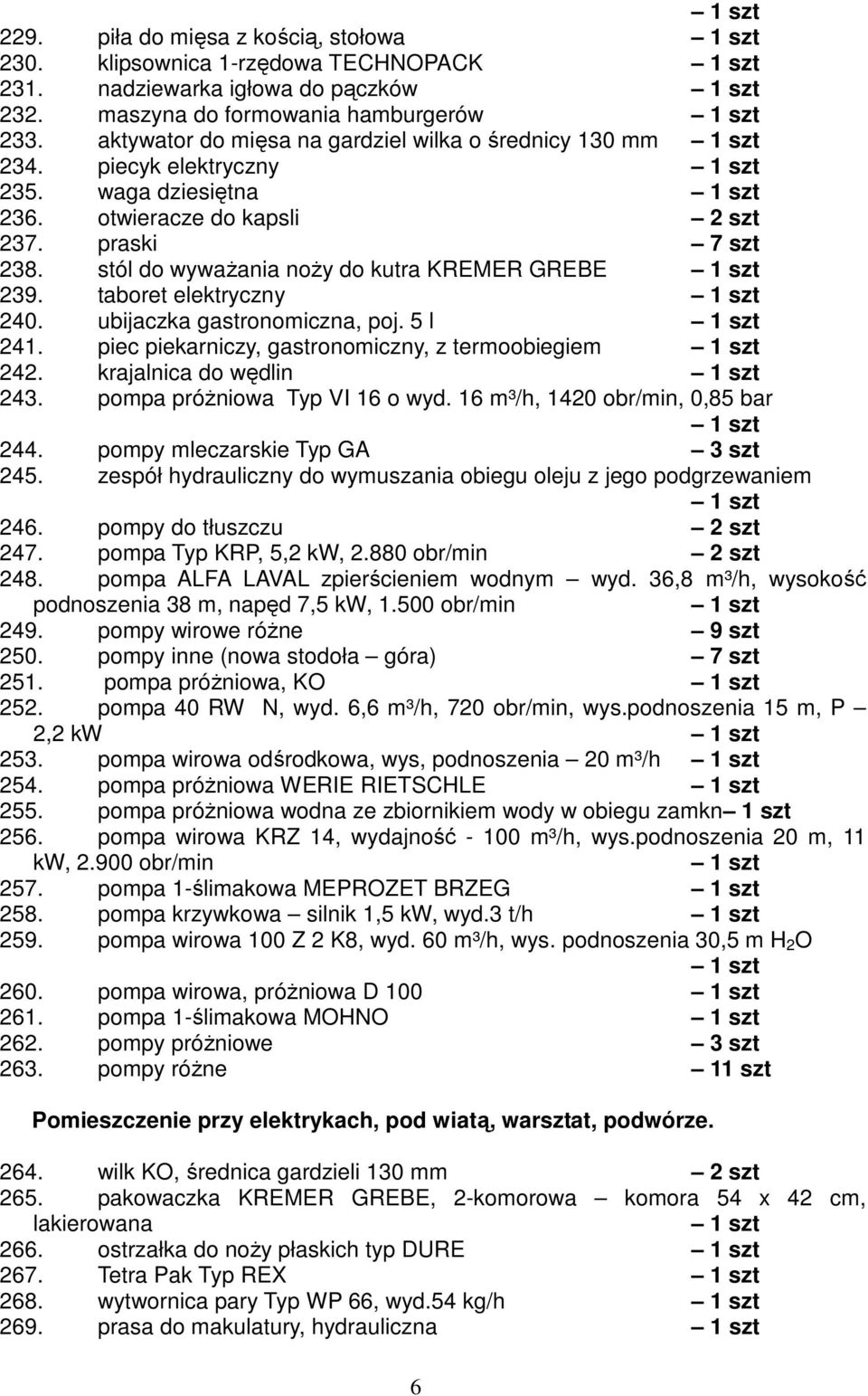 taboret elektryczny 240. ubijaczka gastronomiczna, poj. 5 l 241. piec piekarniczy, gastronomiczny, z termoobiegiem 242. krajalnica do wędlin 243. pompa próżniowa Typ VI 16 o wyd.