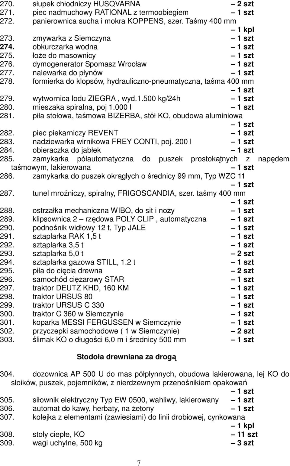 mieszaka spiralna, poj 1.000 l 281. piła stołowa, taśmowa BIZERBA, stół KO, obudowa aluminiowa 282. piec piekarniczy REVENT 283. nadziewarka wirnikowa FREY CONTI, poj. 200 l 284.