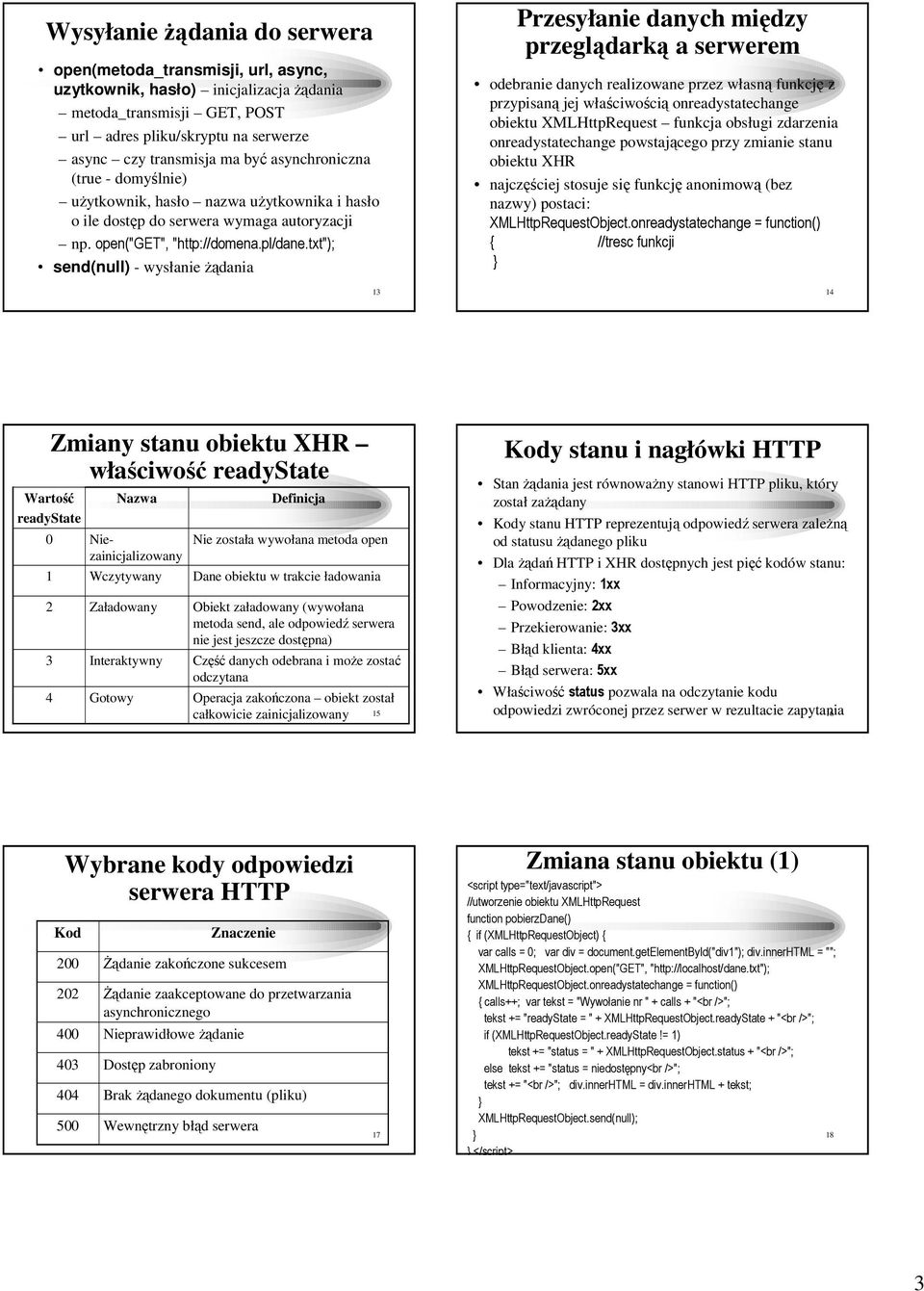 txt"); send(null) - wysłanie Ŝądania 13 Przesyłanie danych między przeglądarką a serwerem odebranie danych realizowane przez własną funkcję z przypisaną jej właściwością onreadystatechange obiektu