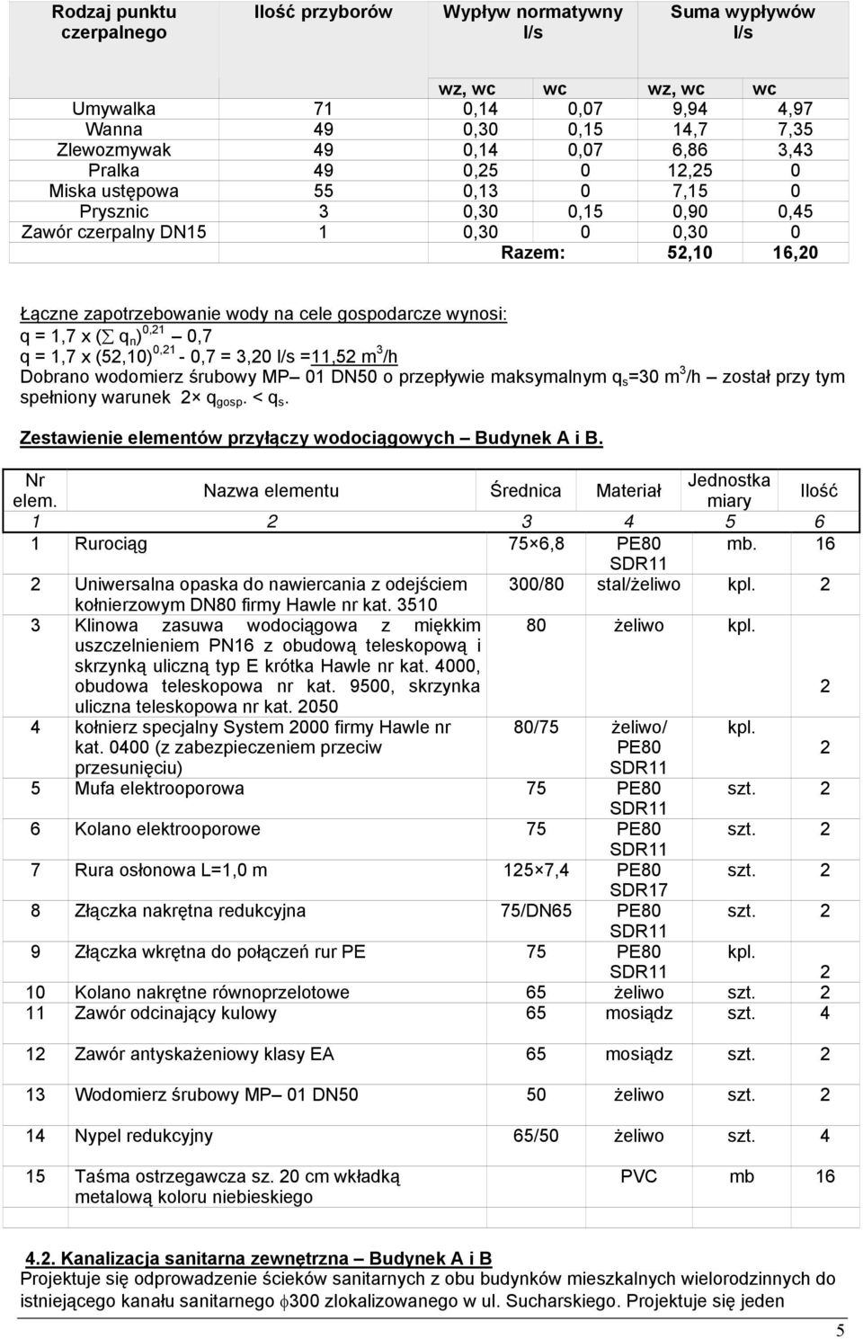 q = 1,7 x ( q n ) 0,21 0,7 q = 1,7 x (52,10) 0,21-0,7 = 3,20 l/s =11,52 m 3 /h Dobrano wodomierz śrubowy MP 01 DN50 o przepływie maksymalnym q s =30 m 3 /h został przy tym spełniony warunek 2 q gosp.