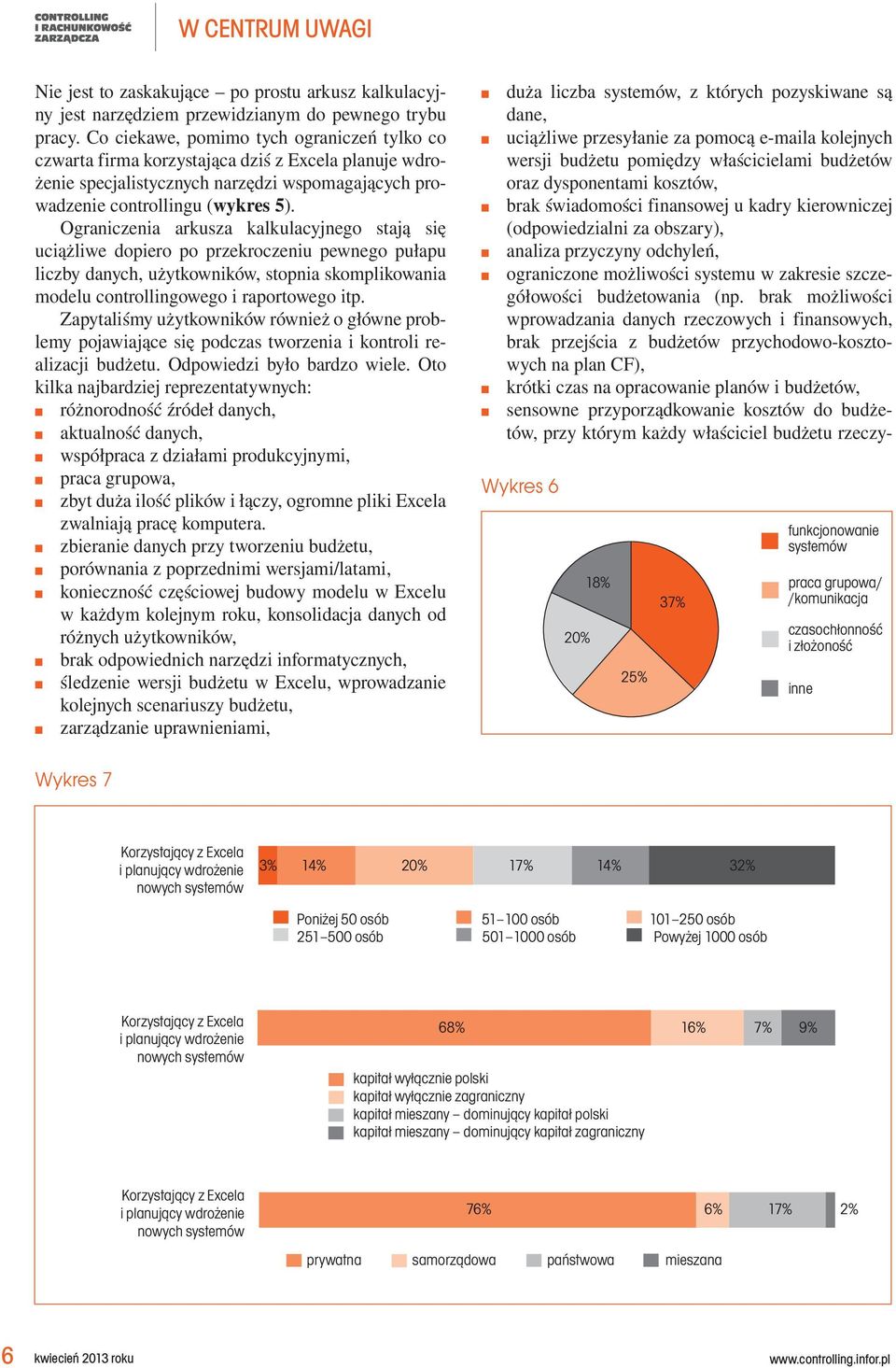 Ograniczenia arkusza kalkulacyjnego stają się uciążliwe dopiero po przekroczeniu pewnego pułapu liczby danych, użytkowników, stopnia skomplikowania modelu controllingowego i raportowego itp.