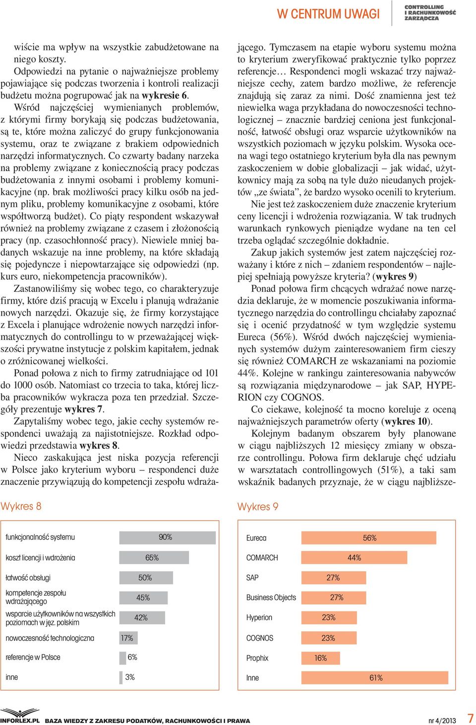 Wśród najczęściej wymienianych problemów, z którymi firmy borykają się podczas budżetowania, są te, które można zaliczyć do grupy funkcjonowania systemu, oraz te związane z brakiem odpowiednich